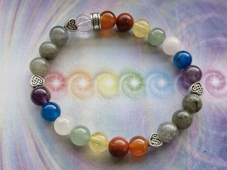 Chakra armband met labradoriet