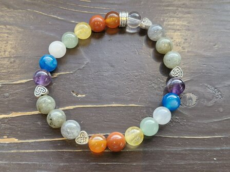 Chakra armband met labradoriet