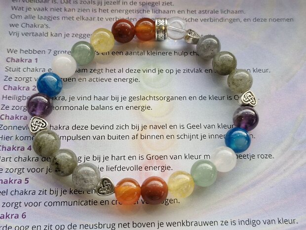 Chakra armband met labradoriet