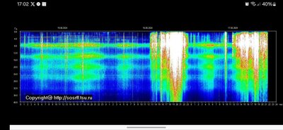 Schumann Resonantie update 17 juni