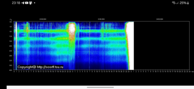 Schumann Resonantie update 23 juni