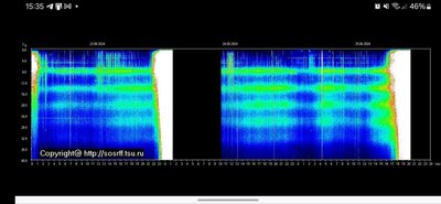 Schumann Resonantie update 24 juni deel 2